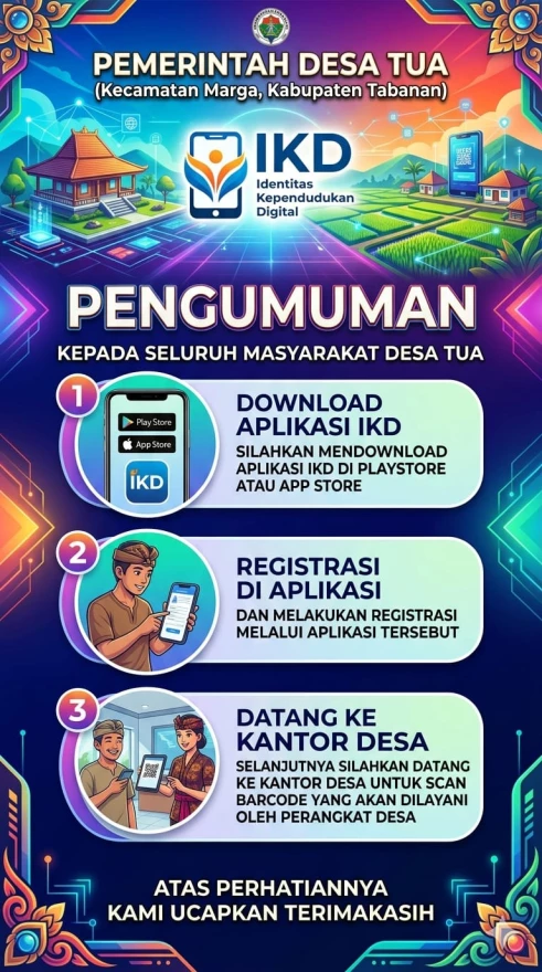 Identitas kependudukan Digital